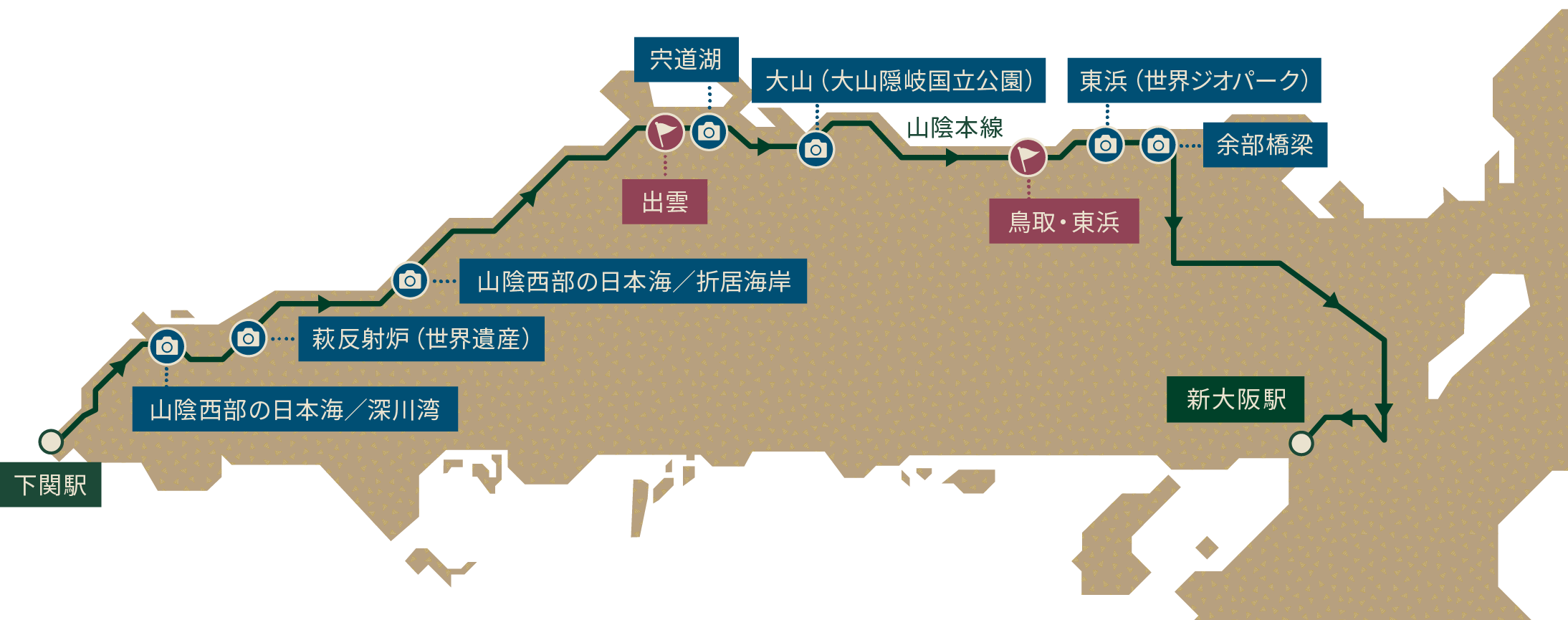 山陰コース 上り コース Twilight Express 瑞風 Mizukaze