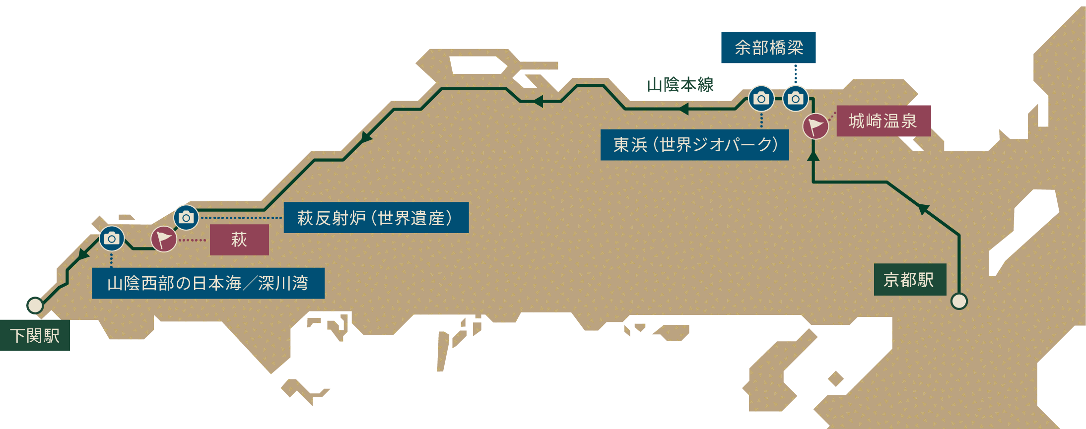 山陰コース（下り）