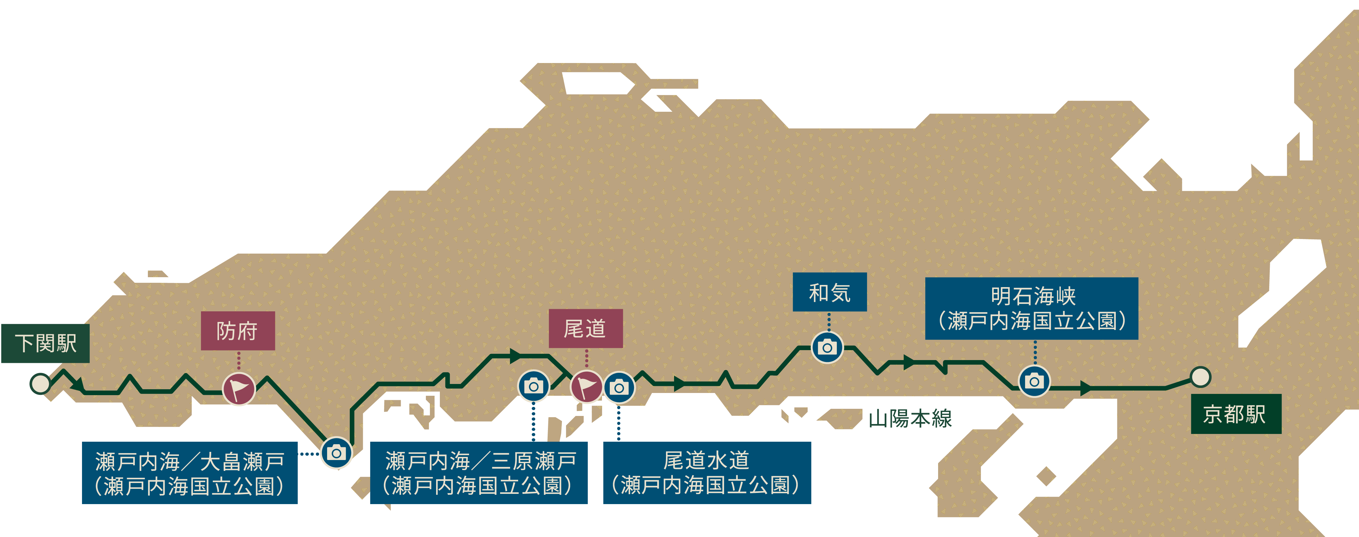 山陽コース(上り)