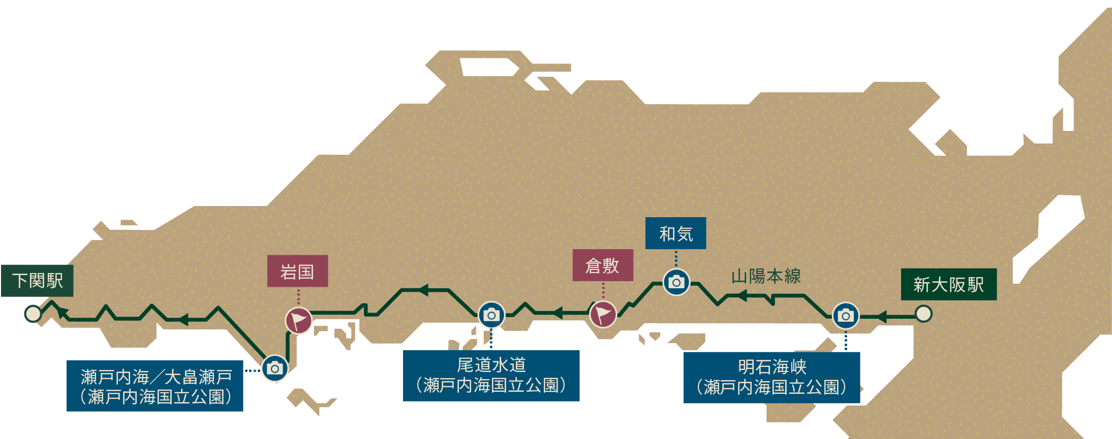 山陽コース(下り)