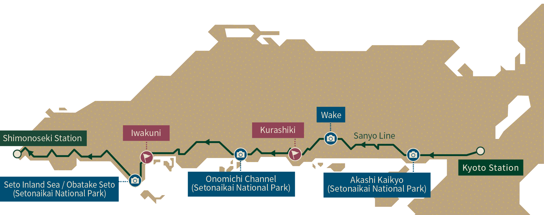 Sanyo Course (Shimonoseki-bound)