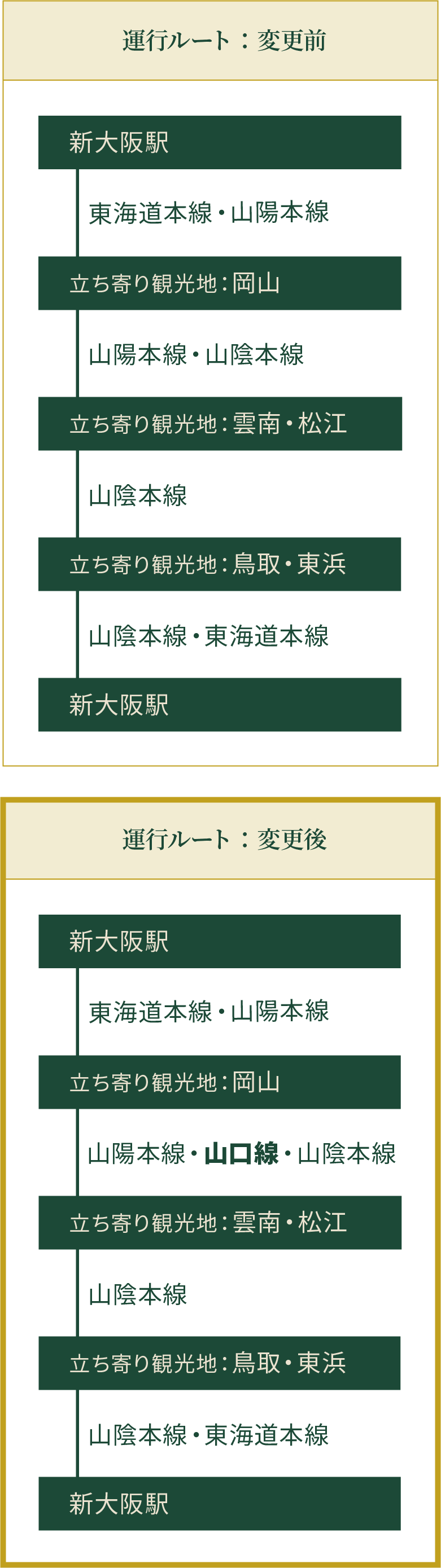 二 部 式 帯 の 日 2 月 24 日